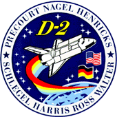 Crewemblem STS-55