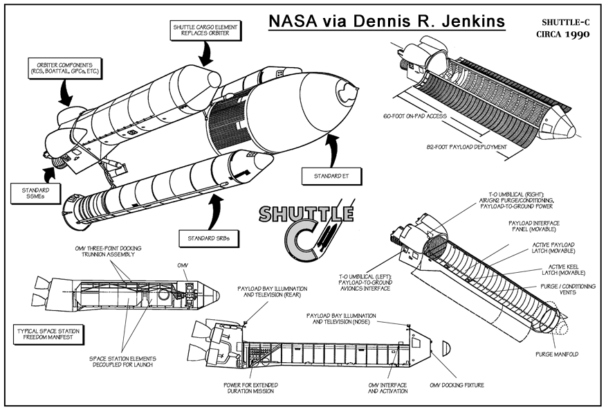 Grafik des Shuttle-C-Konzepts 1990