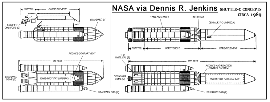 Grafik des Shuttle-C-Konzepts 1989